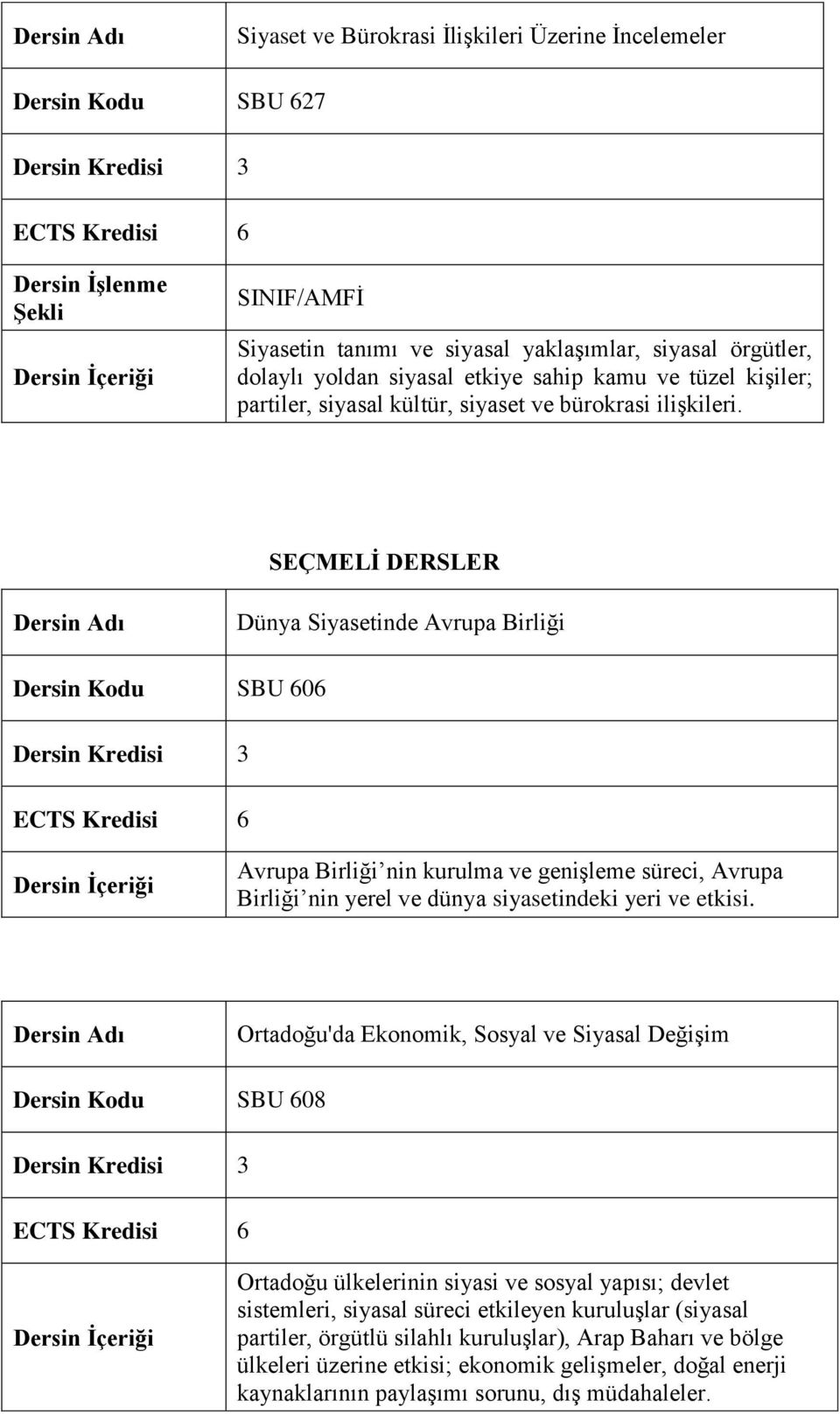 SEÇMELİ DERSLER Dünya Siyasetinde Avrupa Birliği Dersin Kodu SBU 606 Avrupa Birliği nin kurulma ve genişleme süreci, Avrupa Birliği nin yerel ve dünya siyasetindeki yeri ve etkisi.