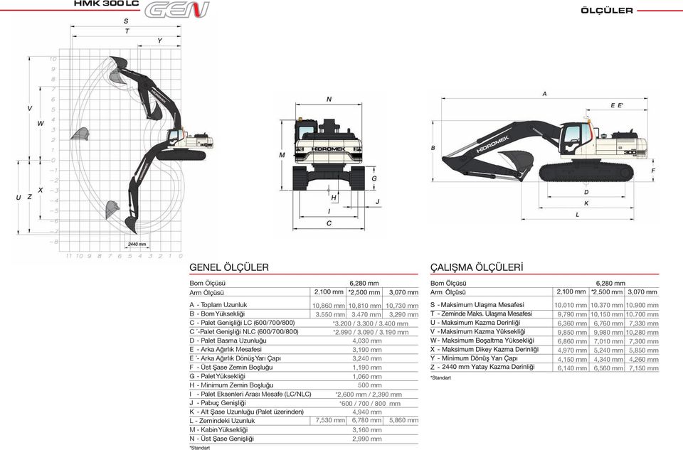 (Palet üzerinden) L - Zemindeki Uzunluk M - Kabin Yüksekliği N - Üst ªase Geniºliği 2,100 mm *2,500 mm 3,070 mm 10,860 mm 10,810 mm 3.550 mm 3.470 mm 10,730 mm 3,290 mm *3.200 / 3.300 / 3.400 mm *2.