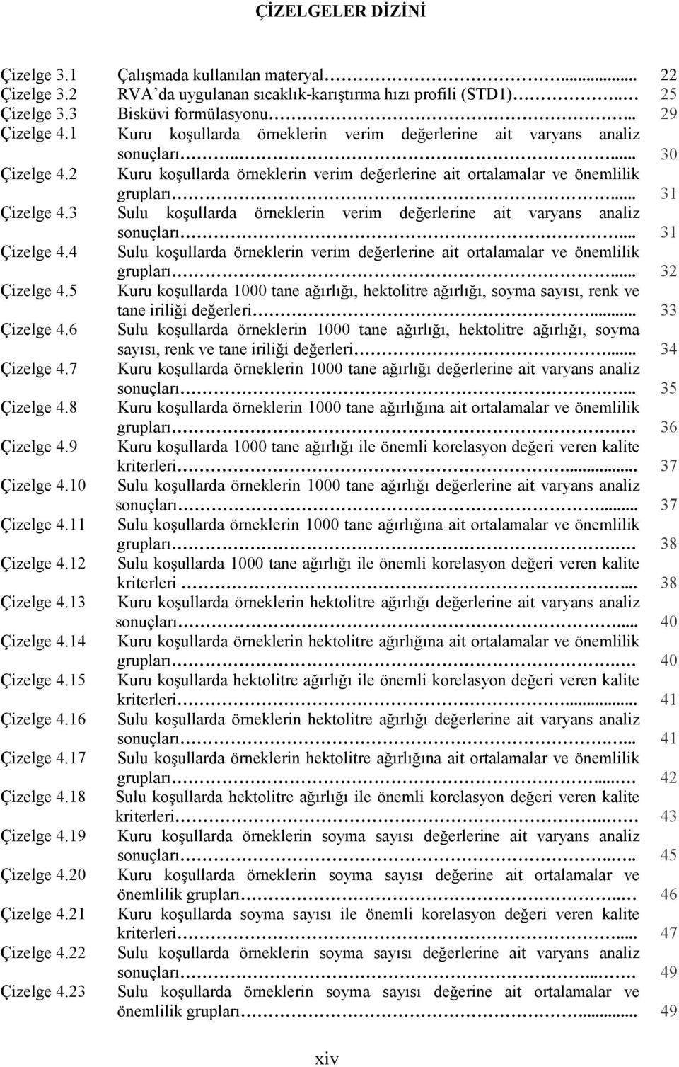 3 Sulu koşullarda örneklerin verim değerlerine ait varyans analiz sonuçları... 31 Çizelge 4.4 Sulu koşullarda örneklerin verim değerlerine ait ortalamalar ve önemlilik grupları... 32 Çizelge 4.