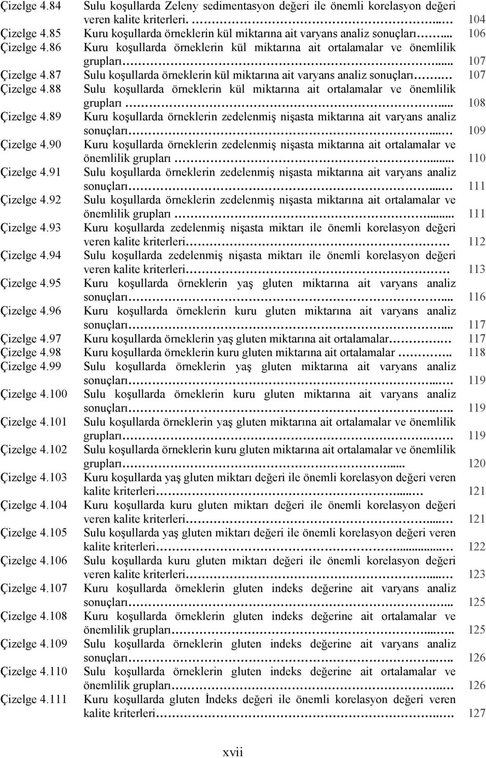 87 Sulu koşullarda örneklerin kül miktarına ait varyans analiz sonuçları. 107 Çizelge 4.88 Sulu koşullarda örneklerin kül miktarına ait ortalamalar ve önemlilik grupları... 108 Çizelge 4.