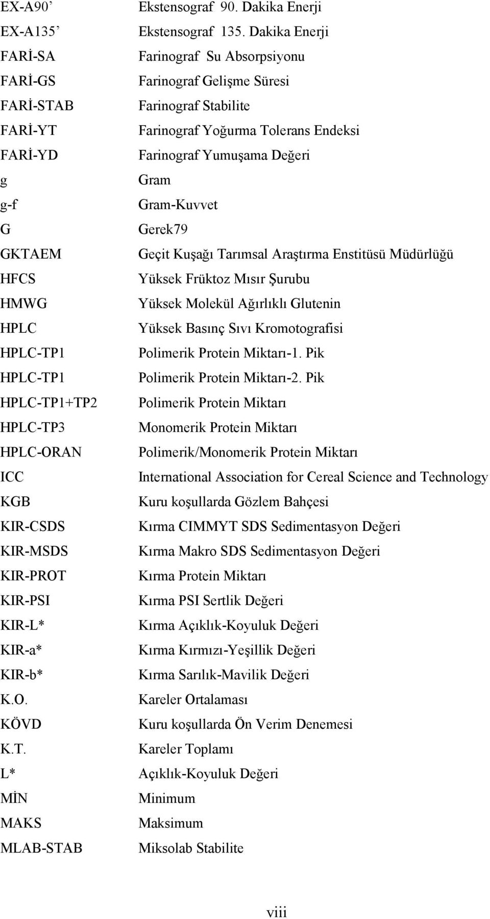 g-f Gram-Kuvvet G Gerek79 GKTAEM Geçit Kuşağı Tarımsal Araştırma Enstitüsü Müdürlüğü HFCS Yüksek Früktoz Mısır Şurubu HMWG Yüksek Molekül Ağırlıklı Glutenin HPLC Yüksek Basınç Sıvı Kromotografisi