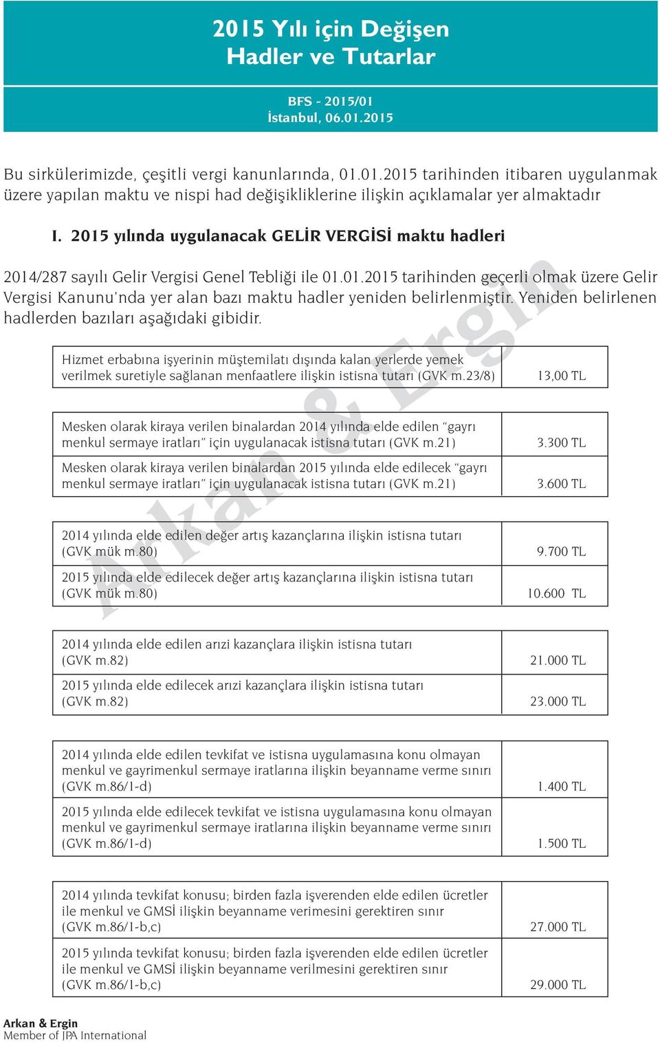 Yeniden belirlenen hadlerden baz lar afla daki gibidir. Hizmet erbab na iflyerinin müfltemilat d fl nda kalan yerlerde yemek verilmek suretiyle sa lanan menfaatlere iliflkin istisna tutar (GVK m.