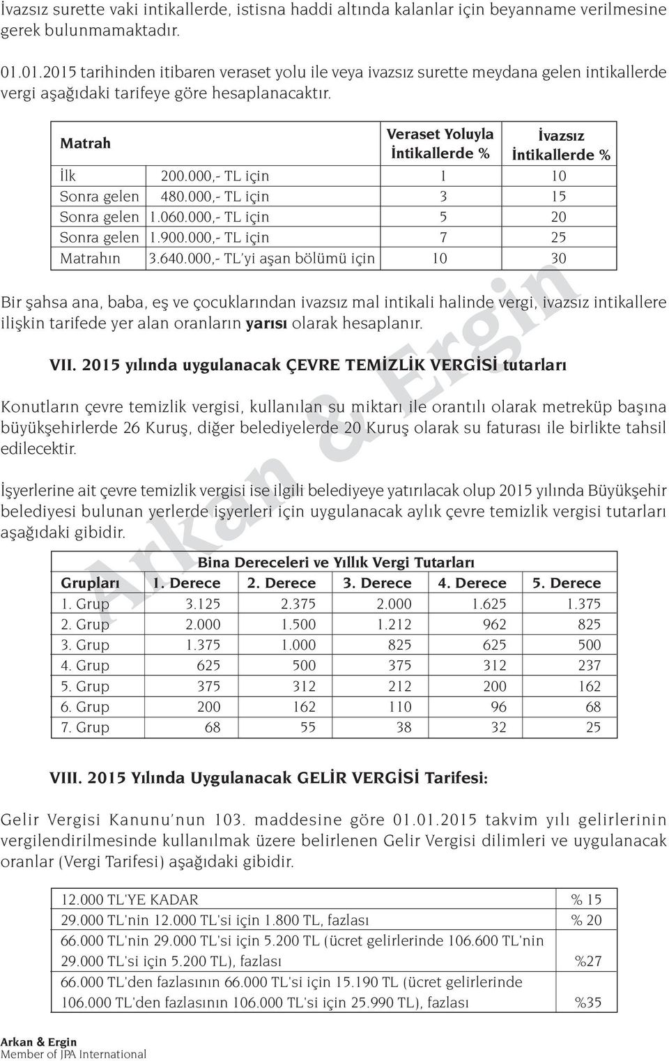 Matrah Veraset Yoluyla ntikallerde % vazs z ntikallerde % lk 200.000,- TL için 1 10 Sonra gelen 480.000,- TL için 3 15 Sonra gelen 1.060.000,- TL için 5 20 Sonra gelen 1.900.