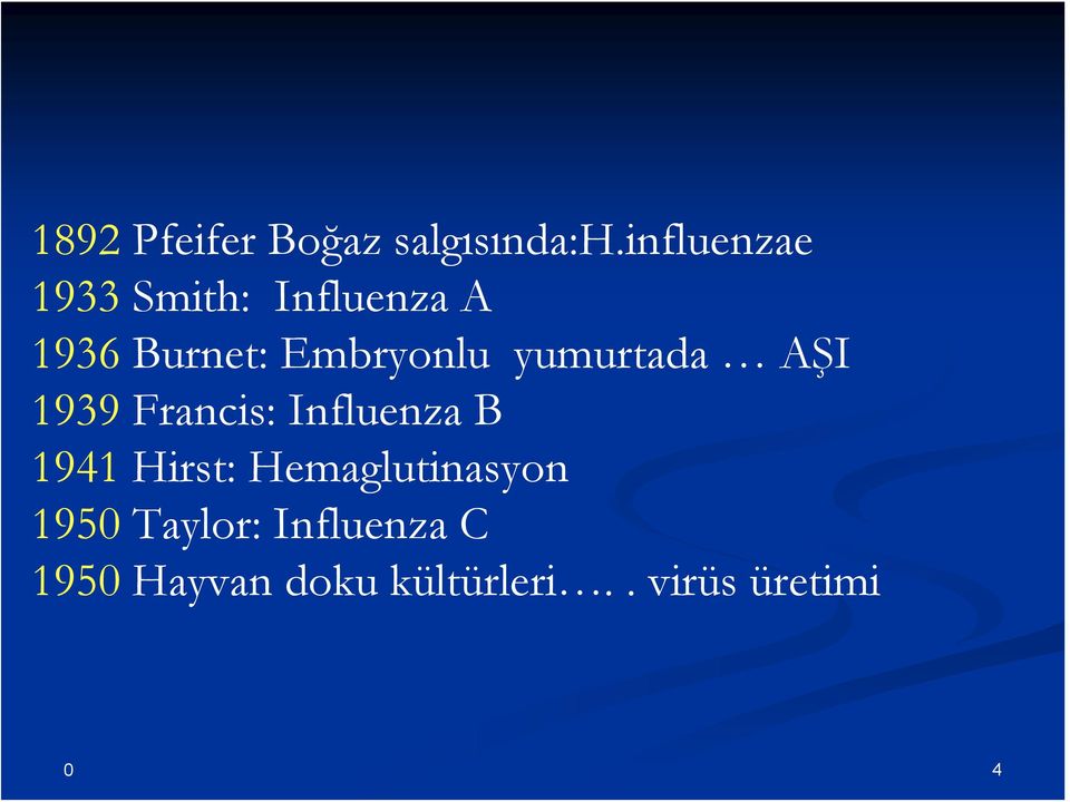 yumurtada AŞI 1939 Francis: Influenza B 1941 Hirst: