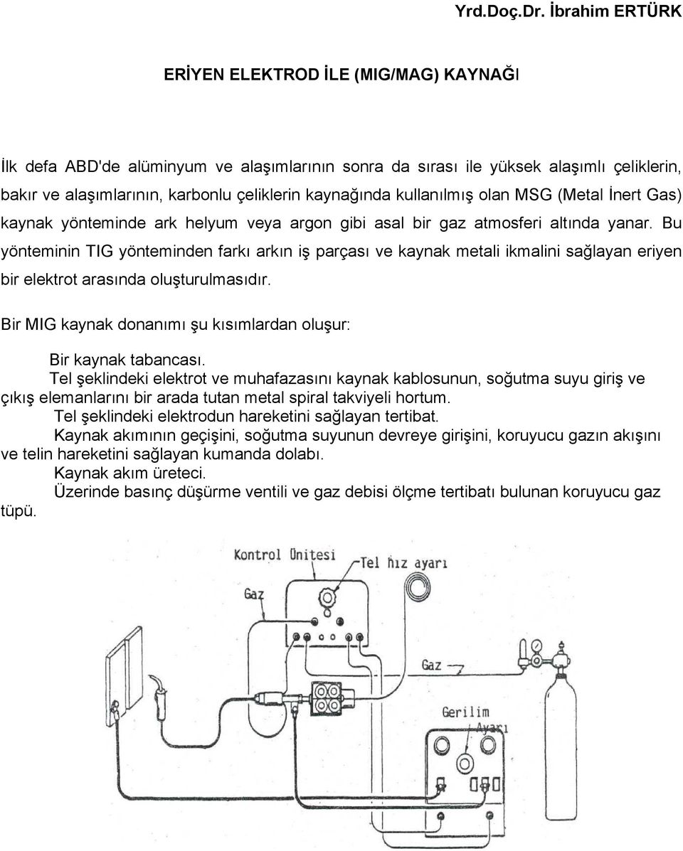 kullanılmış olan MSG (Metal İnert Gas) kaynak yönteminde ark helyum veya argon gibi asal bir gaz atmosferi altında yanar.