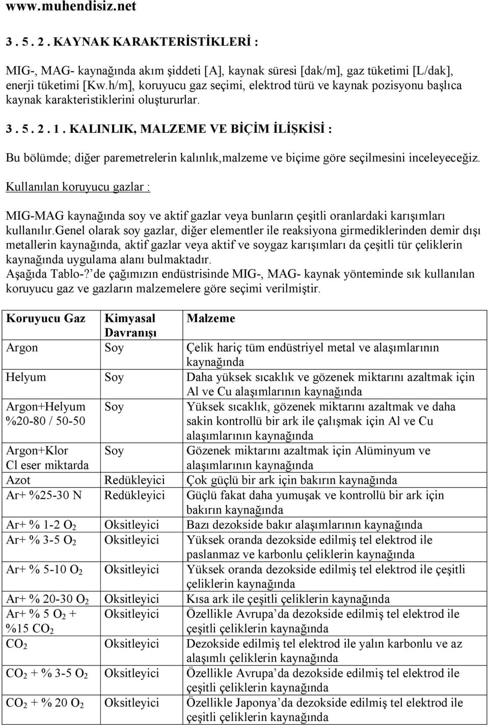 KALINLIK, MALZEME VE BİÇİM İLİŞKİSİ : Bu bölümde; diğer paremetrelerin kalınlık,malzeme ve biçime göre seçilmesini inceleyeceğiz.