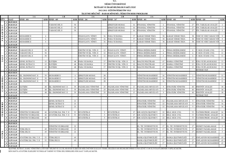 45 YABANCI DİL II 50 ŞİRKETLER MUHAS. 16 FİNANSAL YÖNETİM 6 FİNANSAL YÖNETİM 27 FİN. TABLOLAR ANALİZİ 1 3 09.55-10.40 YABANCI DİL II 50 ŞİRKETLER MUHAS. 16 FİNANSAL YÖNETİM 6 FİNANSAL YÖNETİM 27 FİN. TABLOLAR ANALİZİ 1 4 10.