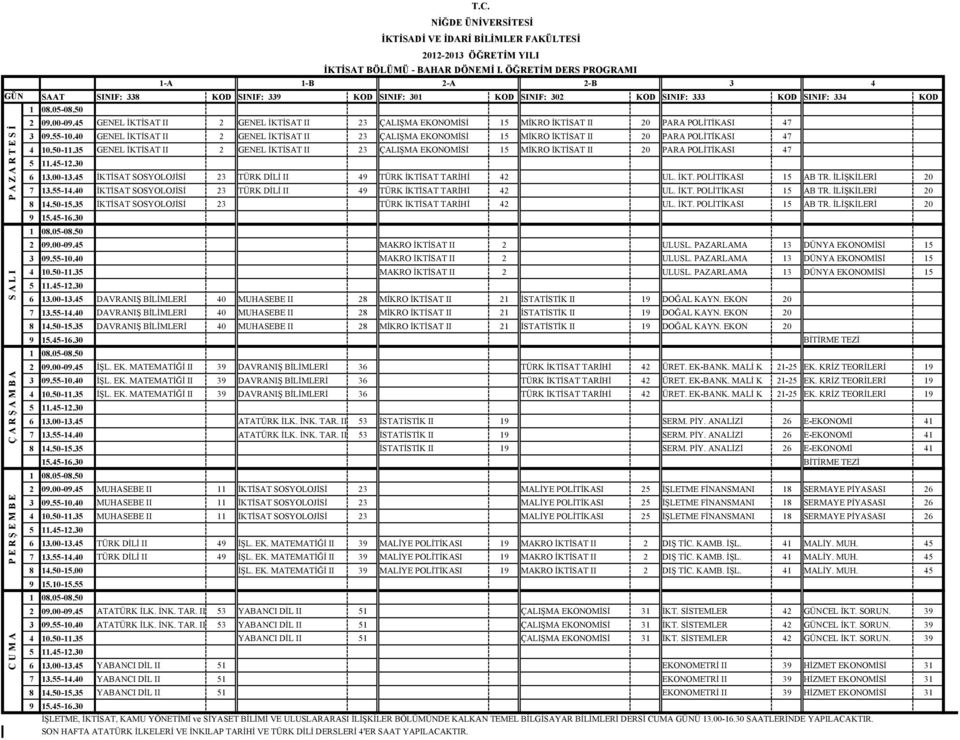 40 GENEL İKTİSAT II 2 GENEL İKTİSAT II 23 ÇALIŞMA EKONOMİSİ 15 MİKRO İKTİSAT II 20 PARA POLİTİKASI 47 4 10.50-11.