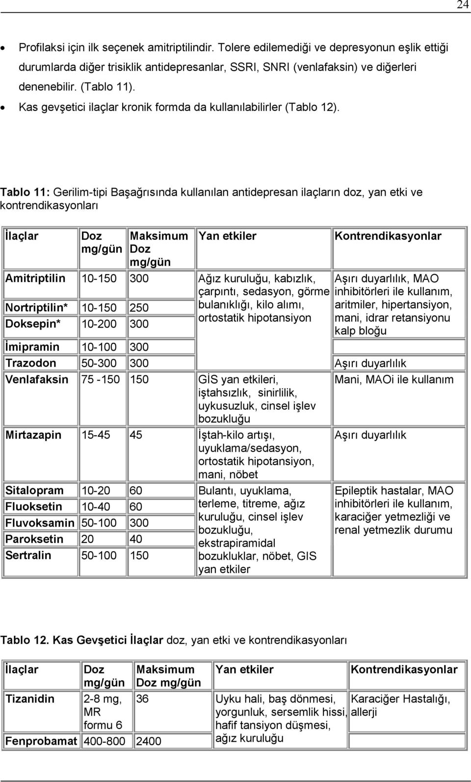 Tablo 11: Gerilim-tipi Başağrısında kullanılan antidepresan ilaçların doz, yan etki ve kontrendikasyonları İlaçlar Doz mg/gün Amitriptilin 10-150 300 Nortriptilin* 10-150 250 Doksepin* 10-200 300