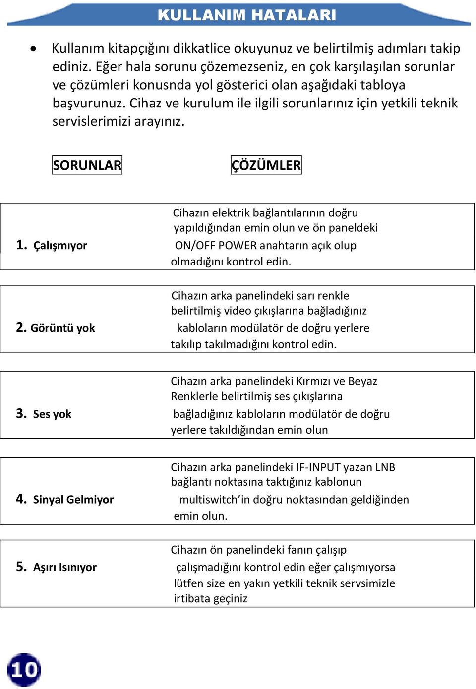 Cihaz ve kurulum ile ilgili sorunlarınız için yetkili teknik servislerimizi arayınız. SORUNLAR ÇÖZÜMLER Cihazın elektrik bağlantılarının doğru yapıldığından emin olun ve ön paneldeki 1.