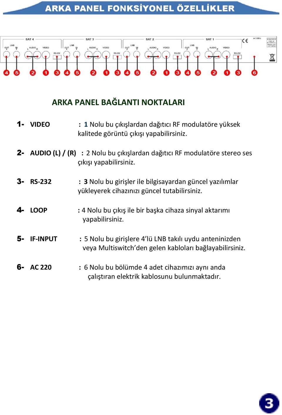 3- RS-232 : 3 Nolu bu girişler ile bilgisayardan güncel yazılımlar yükleyerek cihazınızı güncel tutabilirsiniz.