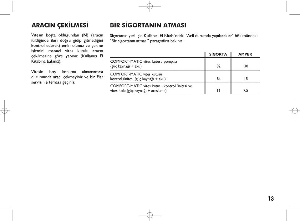 BİR SİGORTANIN ATMASI Sigortanın yeri için Kullanıcı El Kitabı'ndaki "Acil durumda yapılacaklar" bölümündeki "Bir sigortanın atması" paragrafına bakınız.