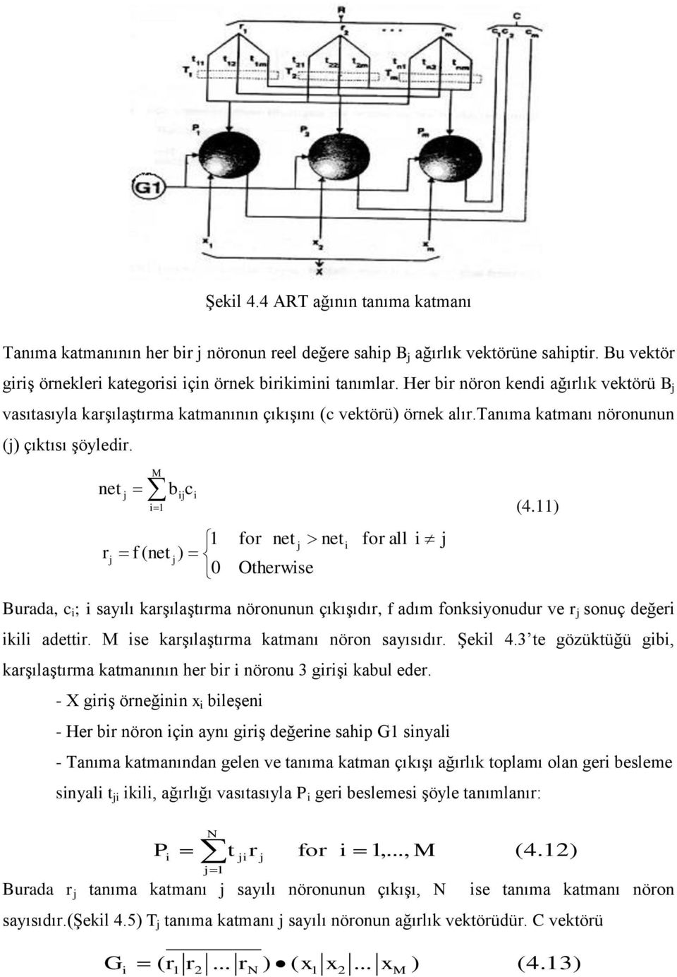 11 r f net 1 for net Otherwse net for all Brada, c ; sayılı karşılaştırma nöronnn çıkışıdır, f adım fonksyondr ve r sonç değer kl adettr. M se karşılaştırma katmanı nöron sayısıdır. Şekl 4.