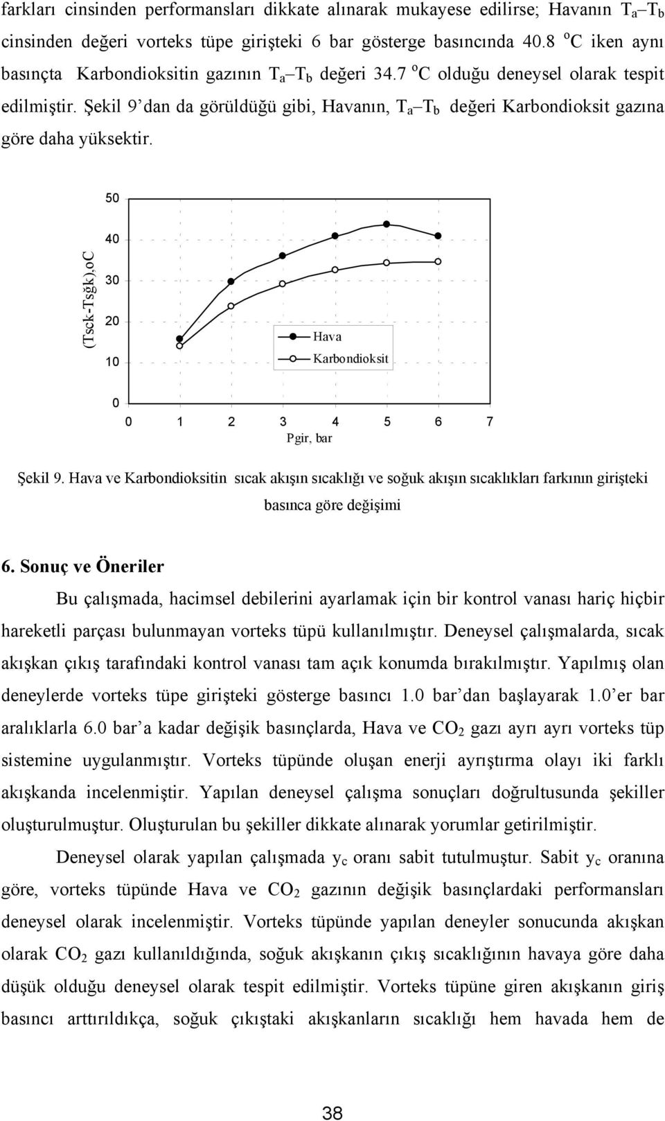 Karbondioksit 0 0 1 2 3 4 5 6 7 P, bar Şekil 9 Hava ve Karbondioksitin sıcak akışın sıcaklığı ve soğuk akışın sıcaklıkları farkının işteki basınca göre değişii 6 Sonuç ve Öneriler Bu çalışada,