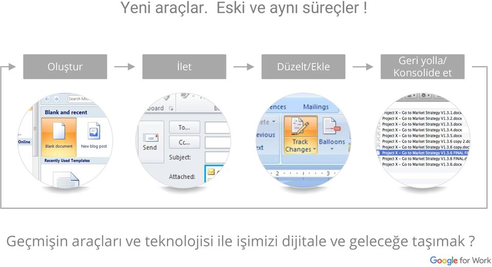 Konsolide et Geçmişin araçları ve