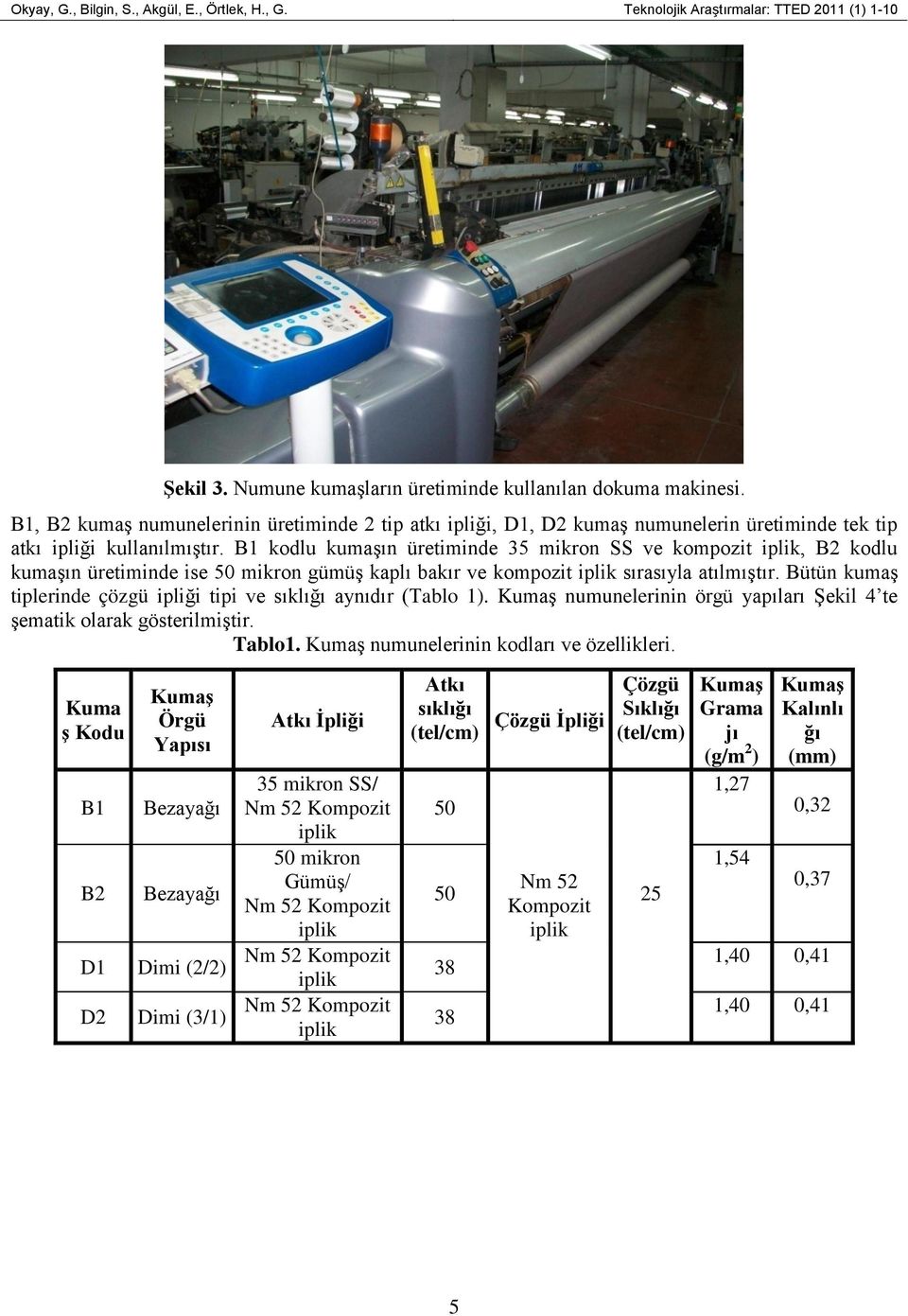 B1 kodlu kumaşın üretiminde 35 mikron SS ve kompozit iplik, B2 kodlu kumaşın üretiminde ise 50 mikron gümüş kaplı bakır ve kompozit iplik sırasıyla atılmıştır.