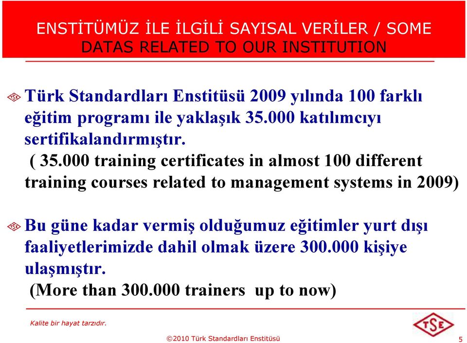 000 training certificates in almost 100 different training courses related to management systems in 2009) Bu güne kadar