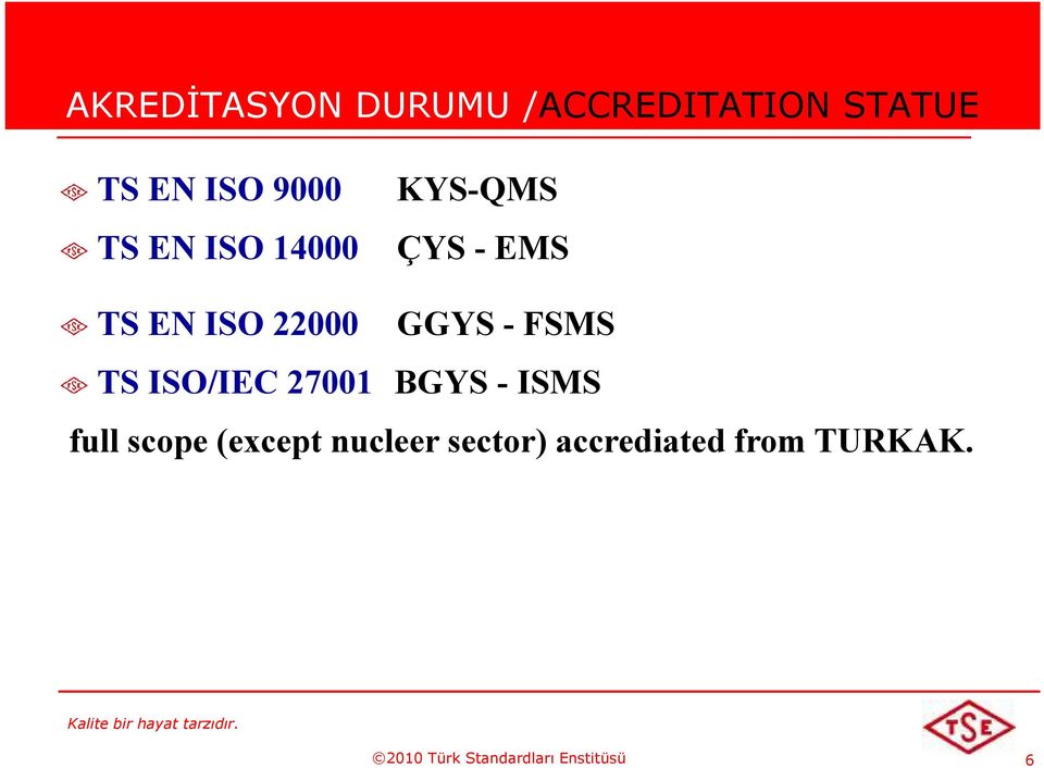 TS ISO/IEC 27001 BGYS - ISMS full scope (except nucleer
