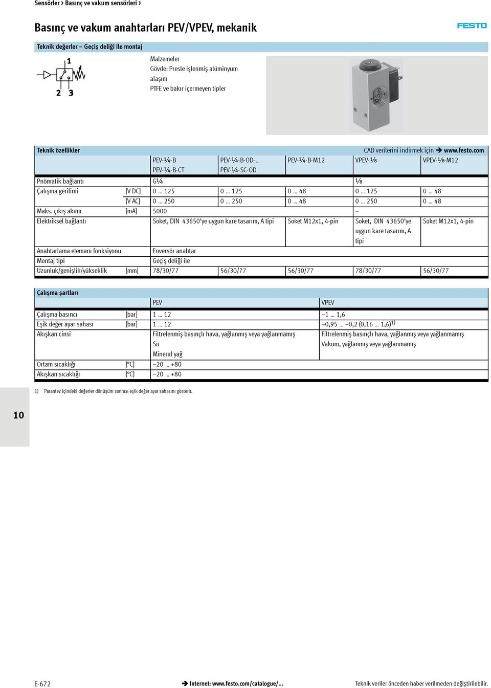 com PEV-¼-B-M12 VPEV-x VPEV-x-M12 G¼ x Çalıșma ș gerilimi [V DC] 0 125 0 125 0 48 0 125 0 48 [V AC] 0 250 0 250 0 48 0 250 0 48 Maks.