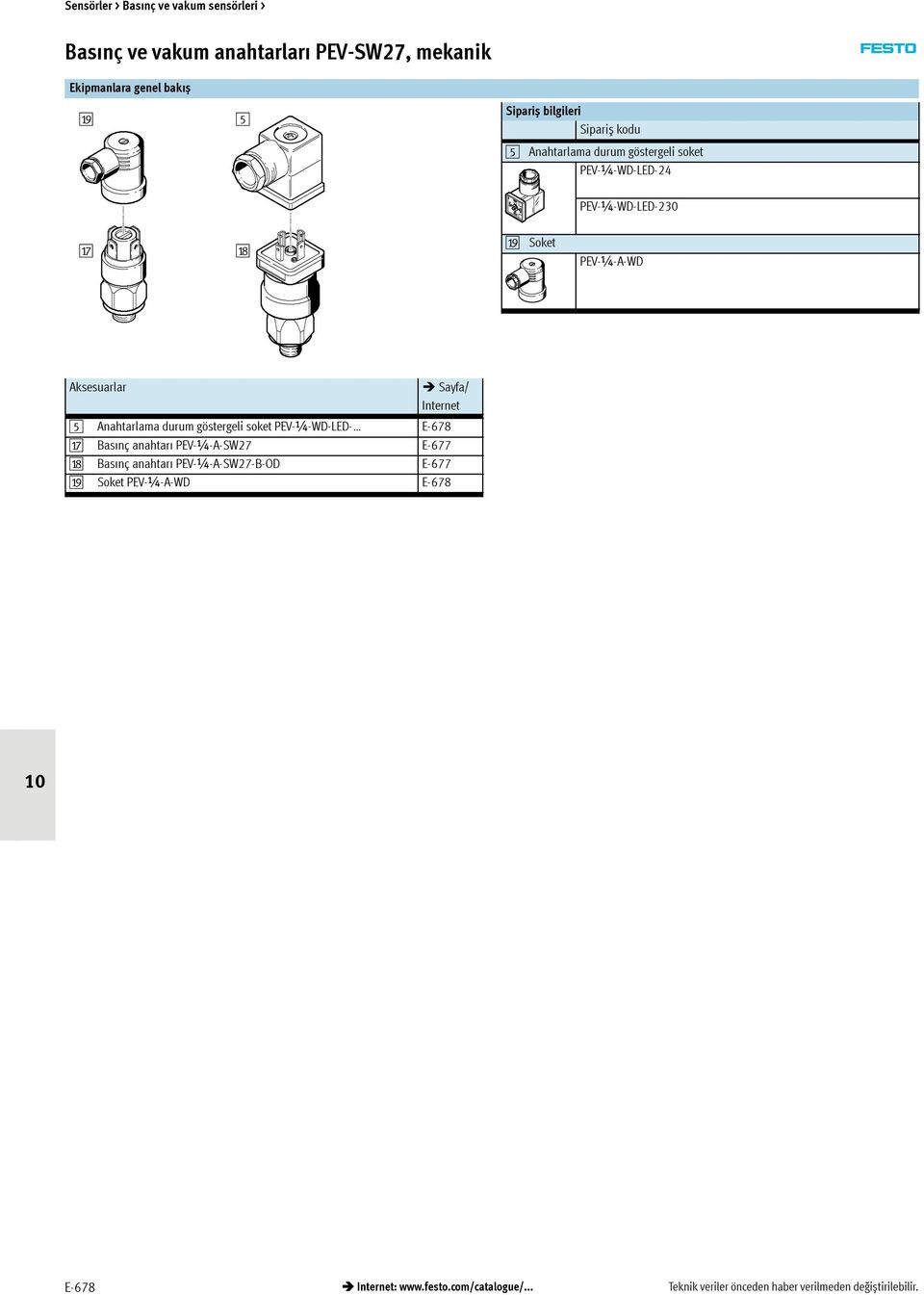 göstergeli soket PEV-¼-WD-LED- E-678 ag Basınç anahtarı PEV-¼-A-SW27 E-677 ah Basınç anahtarı PEV-¼-A-SW27-B-OD