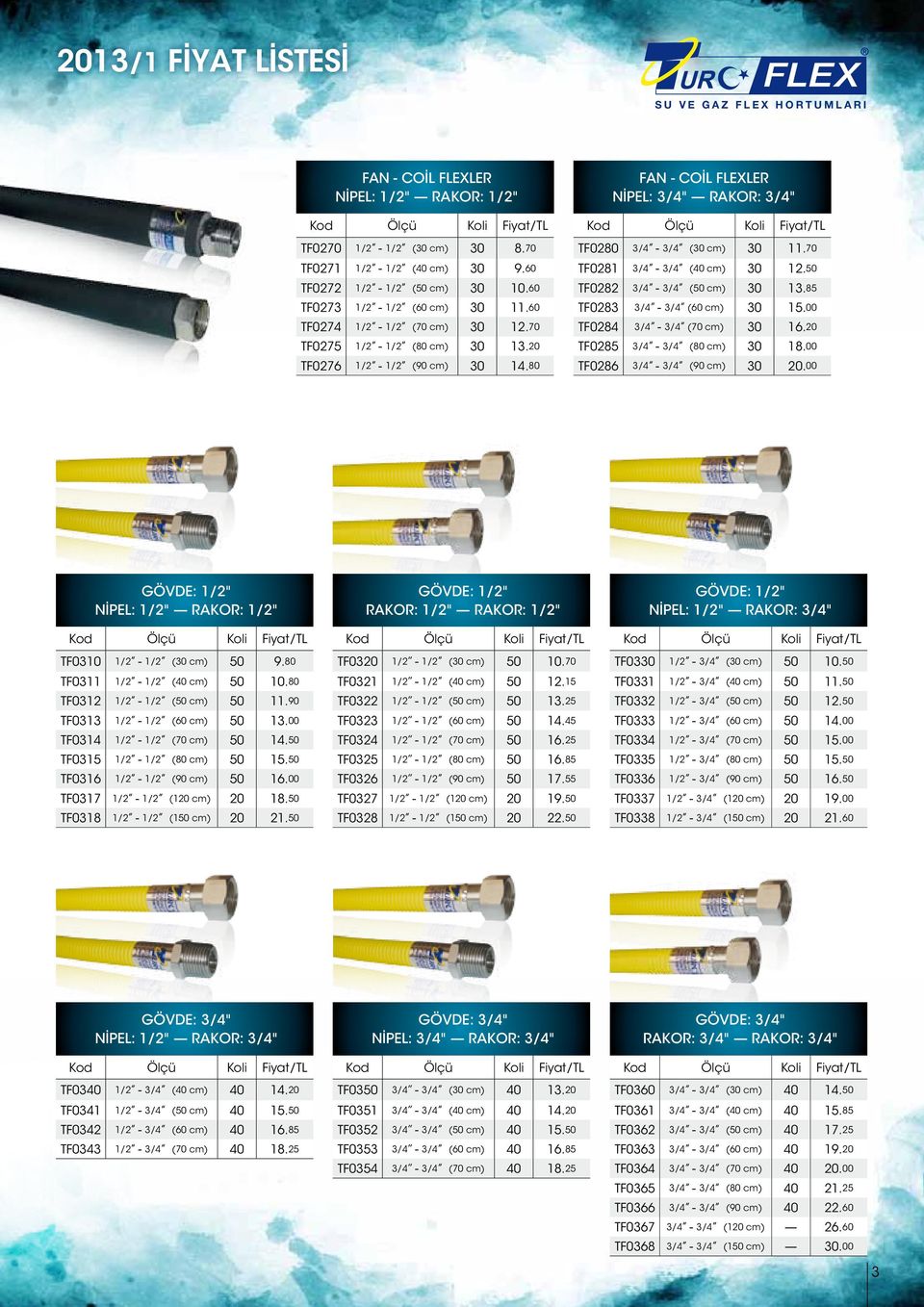 80 FAN - COİL FLEXLER NİPEL: 3/4" RAKOR: 3/4" TF0280 3/4-3/4 (30 cm) 30 11.70 TF0281 3/4-3/4 (40 cm) 30 12.50 TF0282 3/4-3/4 (50 cm) 30 13.85 TF0283 3/4-3/4 (60 cm) 30 15.