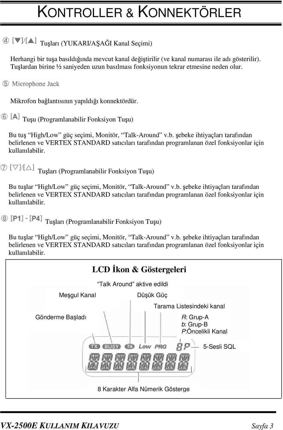 Tuşu (Programlanabilir Fonksiyon Tuşu) Bu tuş High/Low güç seçimi, Monitör, Talk-Around v.b. şebeke ihtiyaçları tarafından belirlenen ve VERTEX STANDARD satıcıları tarafından programlanan özel fonksiyonlar için kullanılabilir.