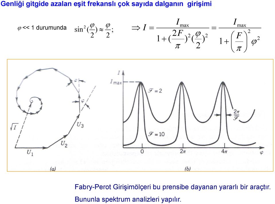 ( ( F 1 Fabry-Perot Girişimölçeri bu prensibe dayanan