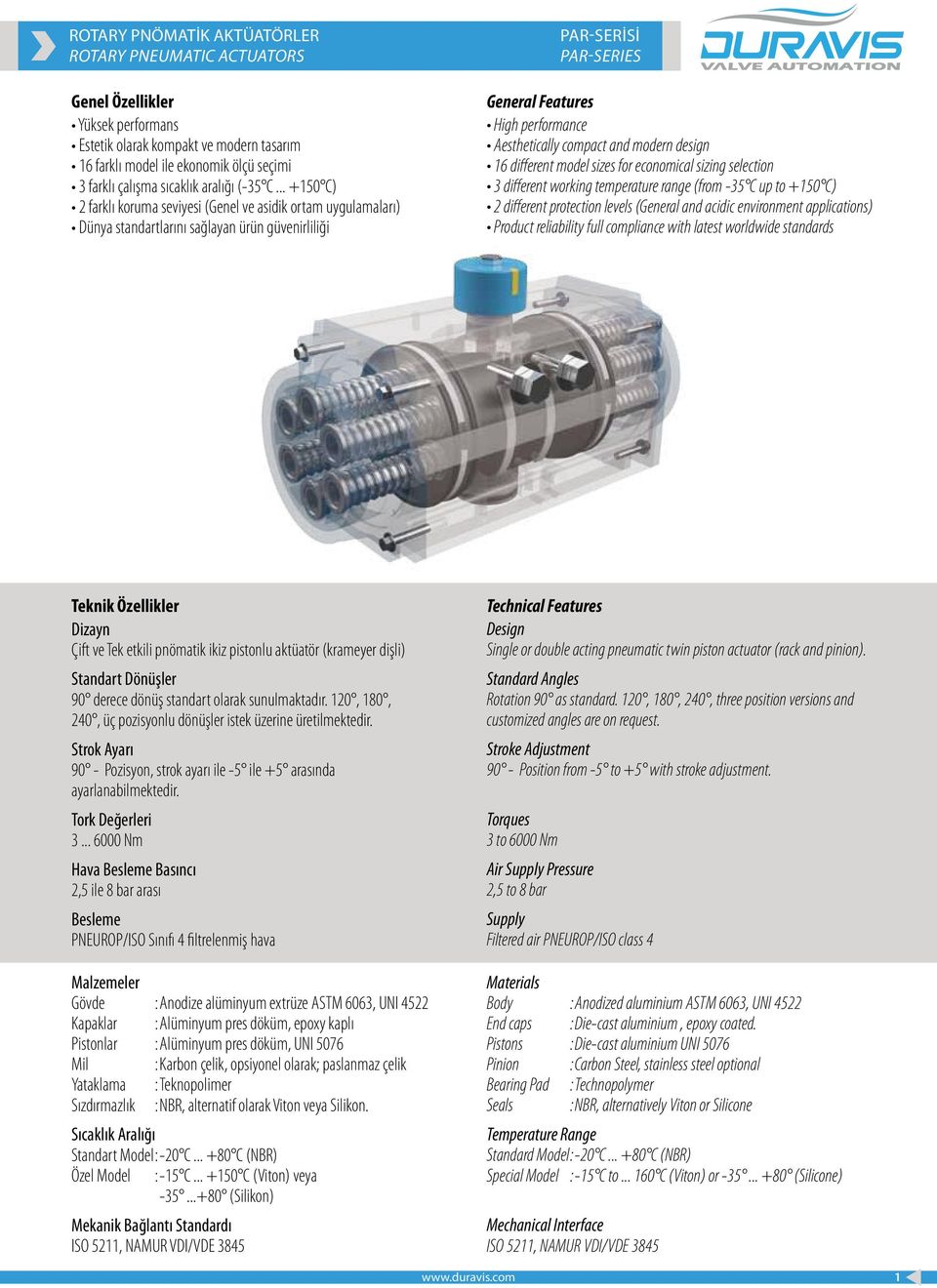 different model sizes for economical sizing selection 3 different working temperature range (from -35 C up to +150 C) 2 different protection levels (General and acidic environment applications)