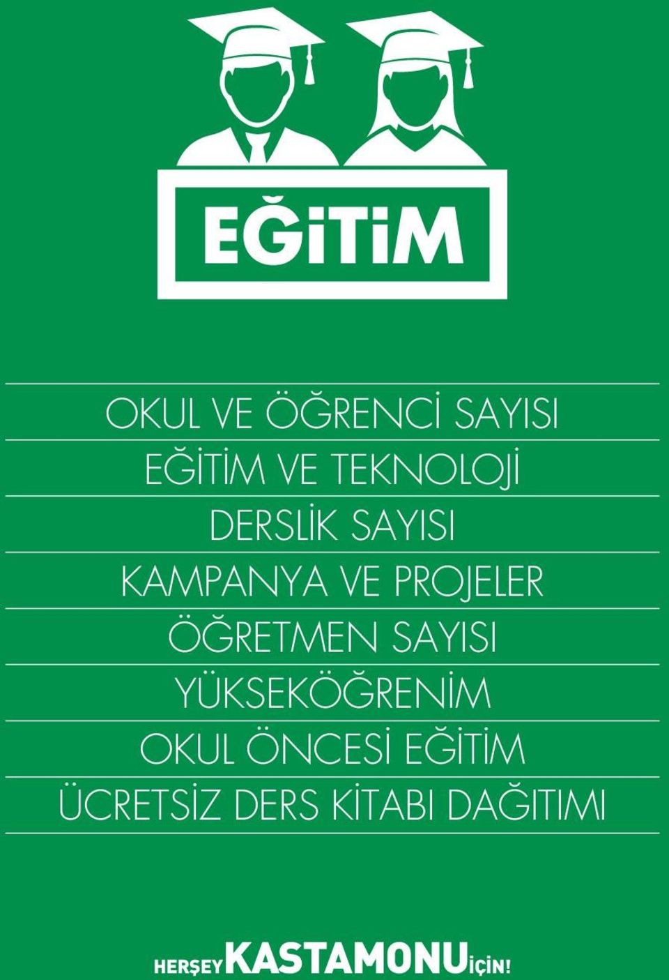 SAYISI YÜKSEKÖĞRENİM OKUL ÖNCESİ EĞİTİM