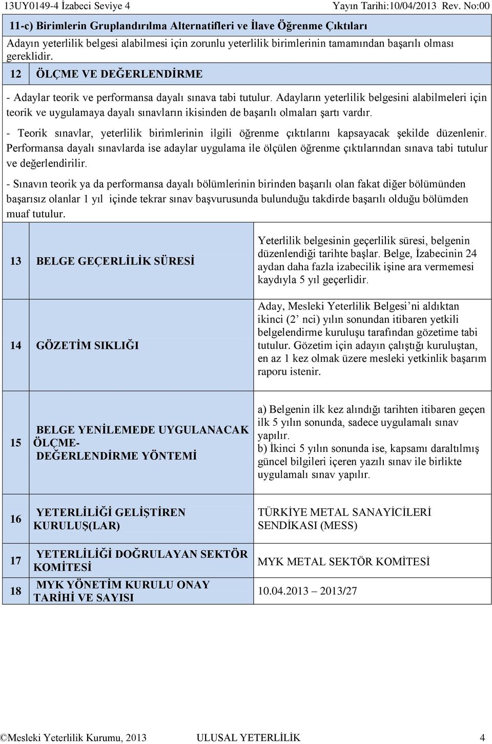 Adayların yeterlilik belgesini alabilmeleri için teorik ve uygulamaya dayalı sınavların ikisinden de başarılı olmaları şartı vardır.