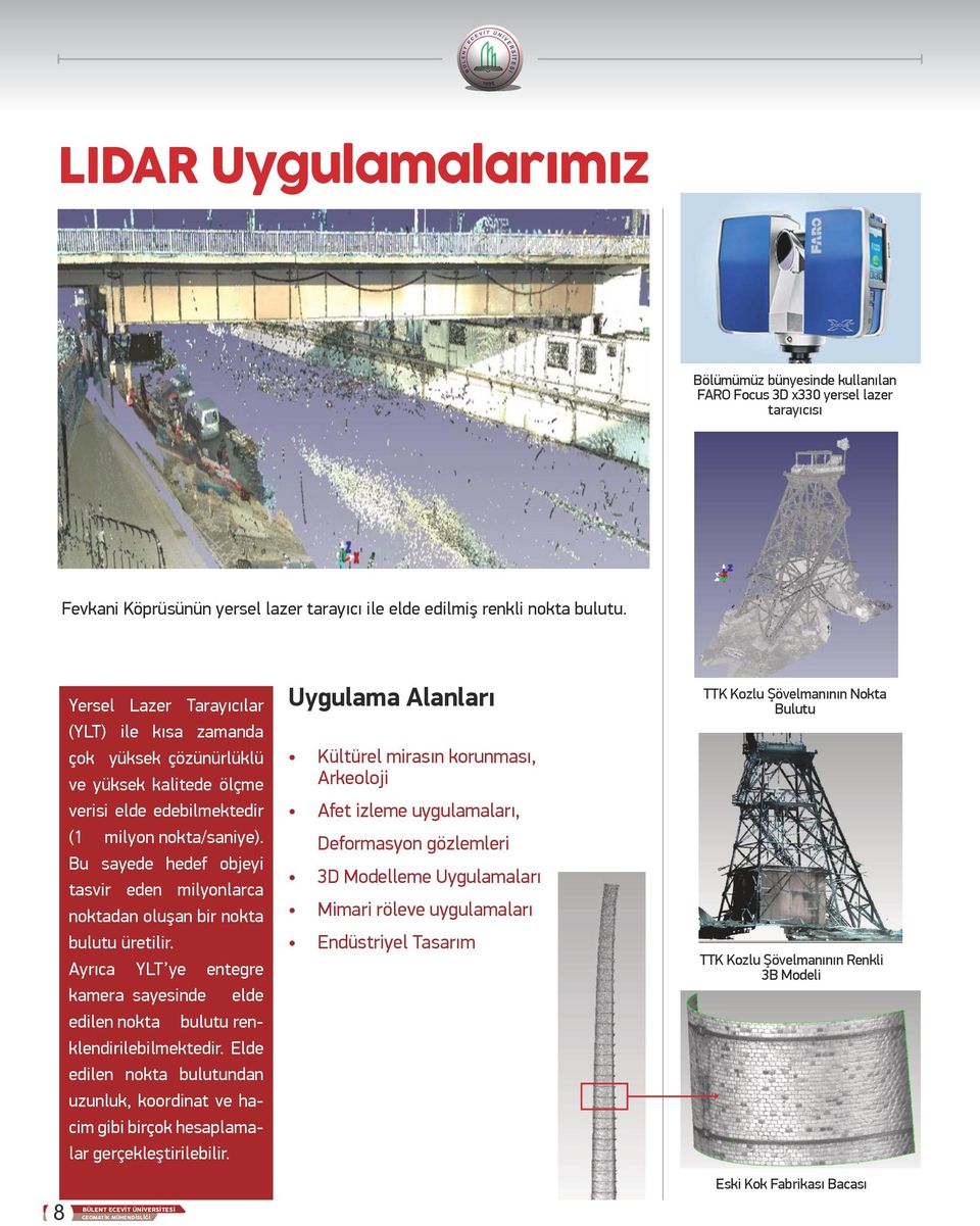 Bu sayede hedef objeyi tasvir eden milyonlarca noktadan oluşan bir nokta bulutu üretilir. Ayrıca YLT ye entegre kamera sayesinde elde edilen nokta bulutu renklendirilebilmektedir.