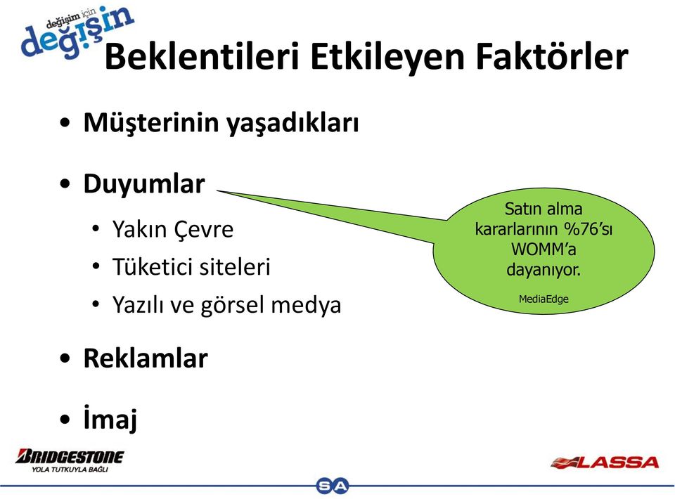 siteleri Yazılı ve görsel medya Satın alma