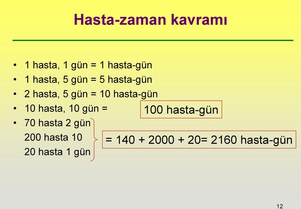 hasta-gün 10 hasta, 10 gün = 70 hasta 2 gün 200 hasta