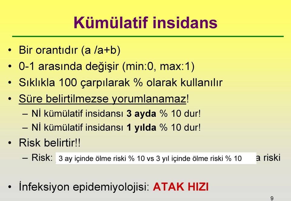 Nİ kümülatif insidansı 1 yılda % 10 dur! Risk belirtir!