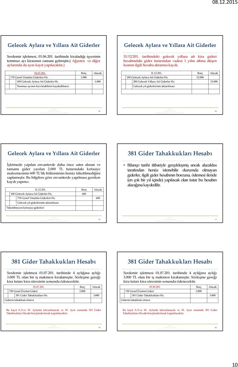 tarihindeki gelecek yıllara ait kira gideri hesabındaki gider tutarından vadesi 1 yılın altına düşen kısmın ilgili hesaba aktarma kaydı. 31.12.201. Borç Alacak 180 Gelecek Aylara Ait Giderler Hs. 12.