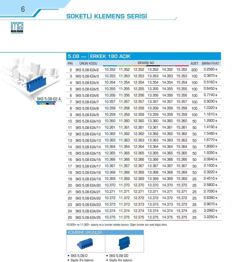 356 100 0.7740 7 SKS 5,08-E2A/7 10.357 11.357 12.357 13.357 14.357 15.357 100 0.9030 8 SKS 5,08-E2A/8 10.358 11.358 12.358 13.358 14.358 15.358 100 1.0320 9 SKS 5,08-E2A/9 10.359 11.359 12.359 13.