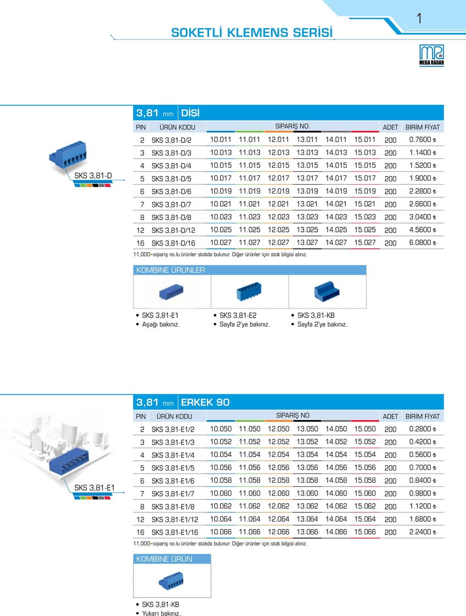 019 13.019 14.019 15.019 200 2.2800 7 SKS 3,81-D/7 10.021 11.021 12.021 13.021 14.021 15.021 200 2.6600 8 SKS 3,81-D/8 10.023 11.023 12.023 13.023 14.023 15.023 200 3.0400 12 SKS 3,81-D/12 10.025 11.