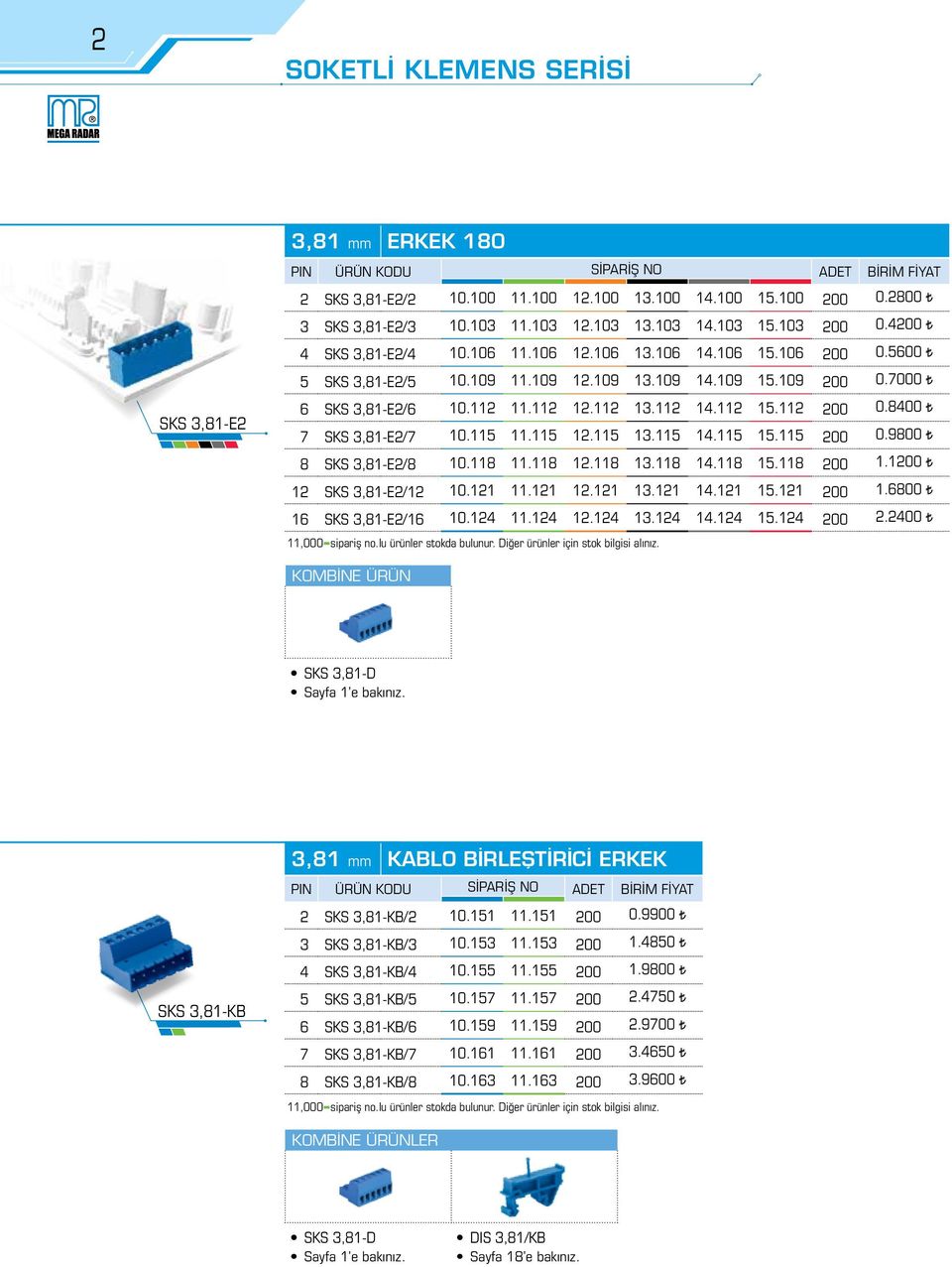 112 200 0.8400 7 SKS 3,81-E2/7 10.115 11.115 12.115 13.115 14.115 15.115 200 0.9800 8 SKS 3,81-E2/8 10.118 11.118 12.118 13.118 14.118 15.118 200 1.1200 12 SKS 3,81-E2/12 10.121 11.121 12.121 13.