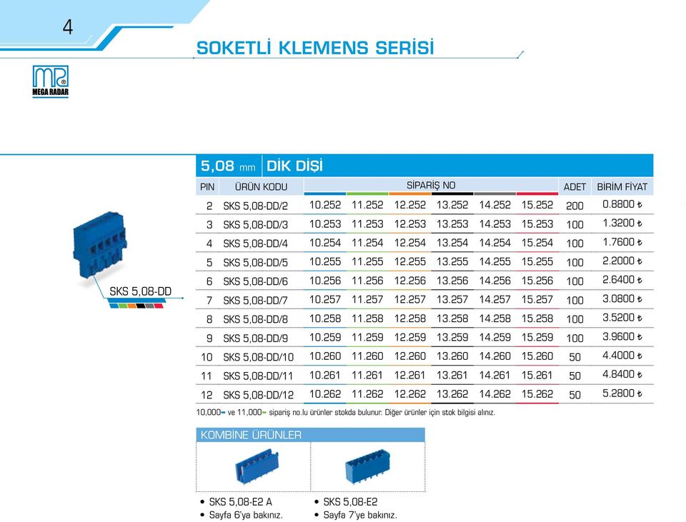 256 100 2.6400 7 SKS 5,08-DD/7 10.257 11.257 12.257 13.257 14.257 15.257 100 3.0800 8 SKS 5,08-DD/8 10.258 11.258 12.258 13.258 14.258 15.258 100 3.5200 9 SKS 5,08-DD/9 10.259 11.259 12.259 13.259 14.