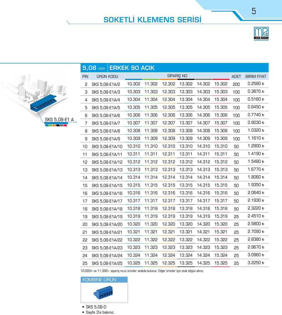 306 100 0.7740 7 SKS 5,08-E1A/7 10.307 11.307 12.307 13.307 14.307 15.307 100 0.9030 8 SKS 5,08-E1A/8 10.308 11.308 12.308 13.308 14.308 15.308 100 1.0320 9 SKS 5,08-E1A/9 10.309 11.309 12.309 13.