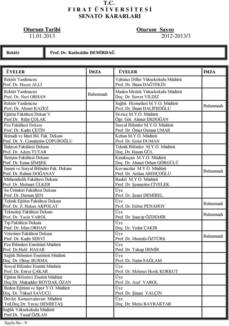 Dr. Esma ŞİMŞEK İnsani ve Sosyal Bilimler Fak. Dekanı Prof. Dr. Rahmi DOĞANAY Mühendislik Fakültesi Dekanı Prof. Dr. Mehmet ÜLKER Su Ürünleri Fakültesi Dekanı Prof. Dr. Dursun ŞEN Teknik Eğitim Fakültesi Dekanı Prof.