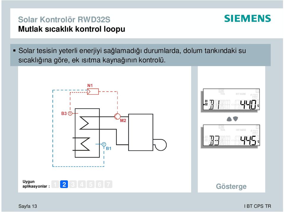 su sıcaklığına göre, ek ısıtma kaynağının kontrolü.