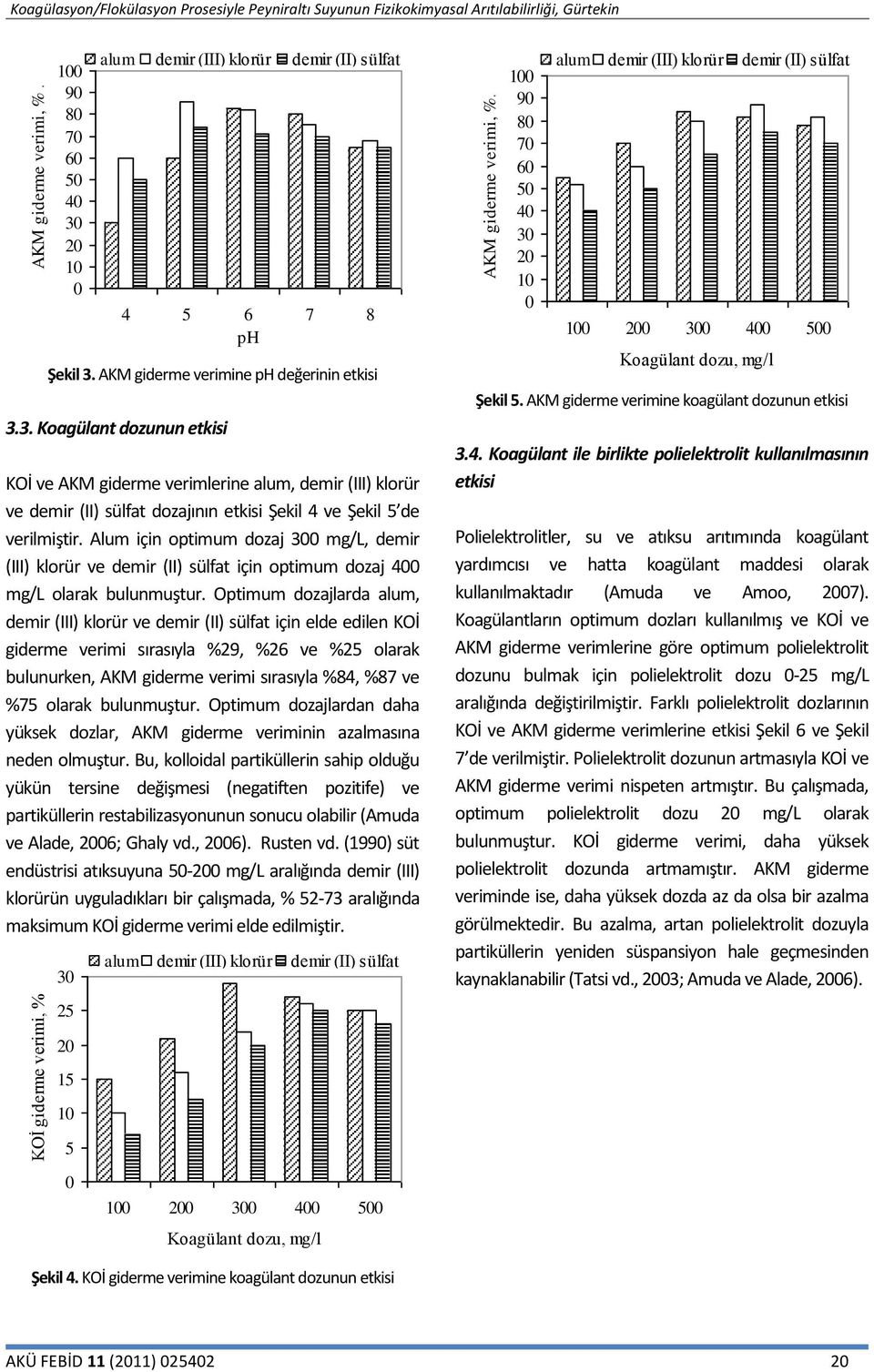 Alum için optimum dozaj 3 mg/l, demir (III) klorür ve demir (II) sülfat için optimum dozaj 4 mg/l olarak bulunmuştur.