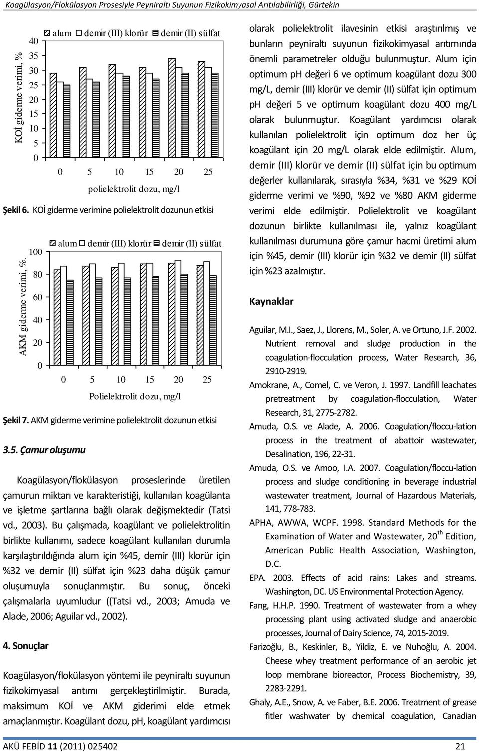 bulunmuştur. Alum için optimum ph değeri 6 ve optimum koagülant dozu 3 mg/l, demir (III) klorür ve demir (II) sülfat için optimum ph değeri ve optimum koagülant dozu 4 mg/l olarak bulunmuştur.