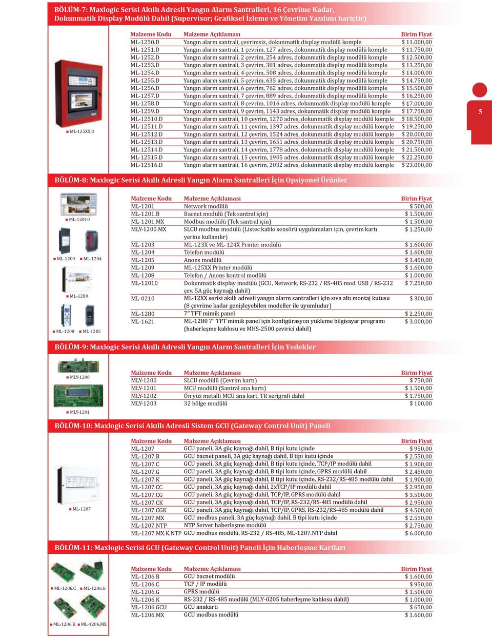 D Yangın alarm santrali, çevrimsiz, dokunmatik display modülü komple Yangın alarm santrali, 1 çevrim, 127 adres, dokunmatik display modülü komple Yangın alarm santrali, 2 çevrim, 254 adres,