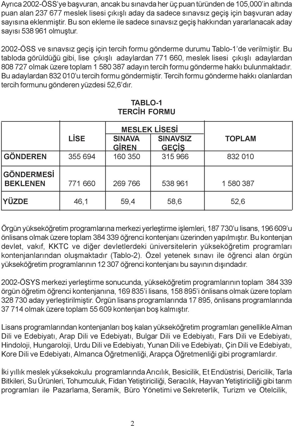 Bu tabloda görüldüðü gibi, lise çýkýþlý adaylardan 771 660, meslek lisesi çýkýþlý adaylardan 808 727 olmak üzere toplam 1 580 387 adayýn tercih formu gönderme hakký bulunmaktadýr.