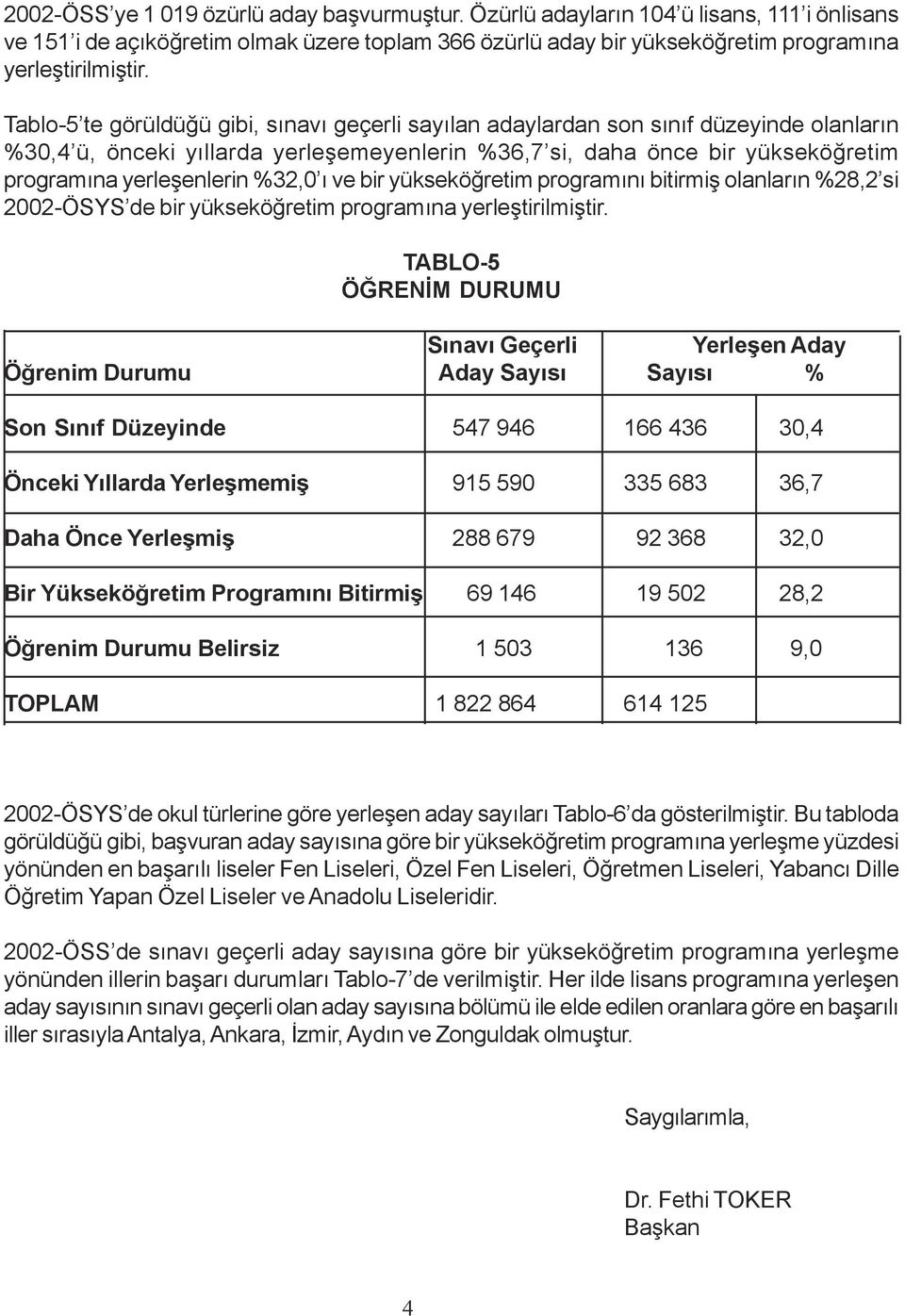 %32,0 ý ve bir yükseköðretim programýný bitirmiþ olanlarýn %28,2 si 2002-ÖSYS de bir yükseköðretim programýna yerleþtirilmiþtir.