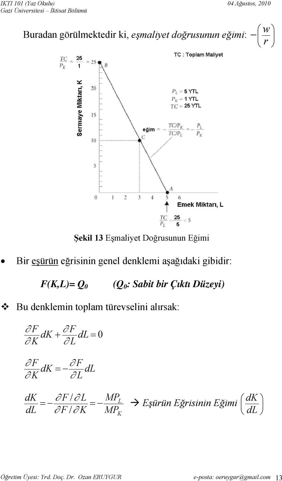denklemin toplam türevselini alırsak: F K F K dk dk F + dl = 0 L F = dl L dk F / L L dl = F / K =