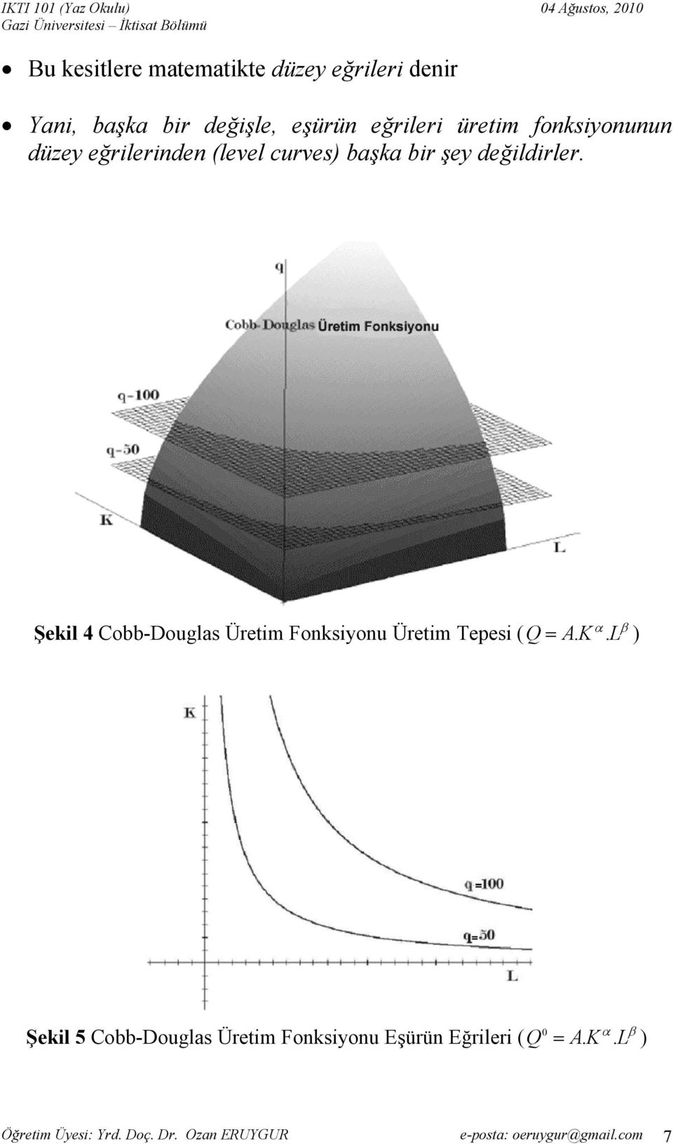 Şekil 4 Cobb-Douglas Üretim Fonksiyonu Üretim Tepesi ( Q= AK. α.