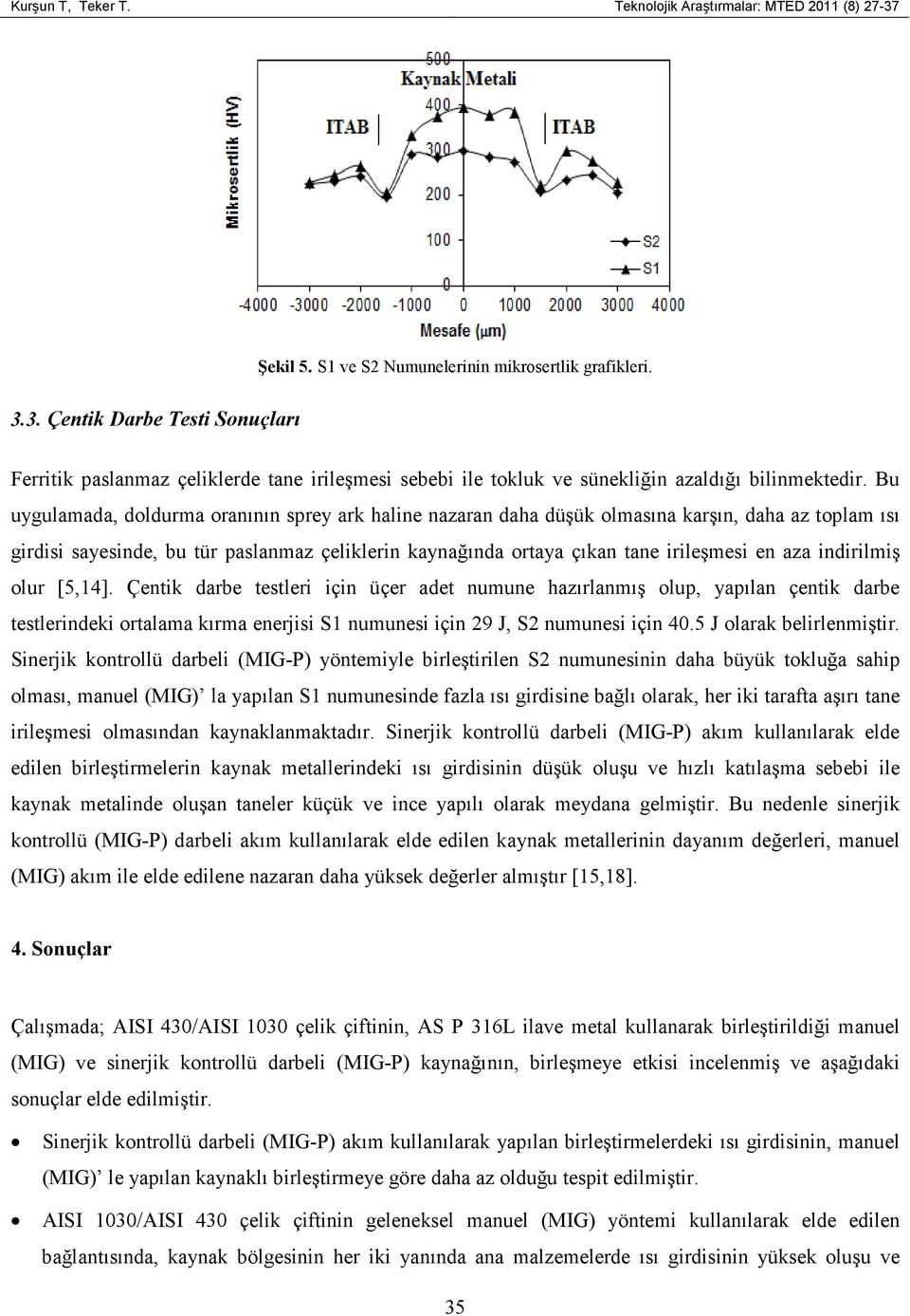 indirilmiş olur [5,14]. Çentik darbe testleri için üçer adet numune hazırlanmış olup, yapılan çentik darbe testlerindeki ortalama kırma enerjisi S1 numunesi için 29 J, S2 numunesi için 40.